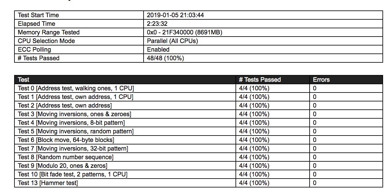 memtest benchmark